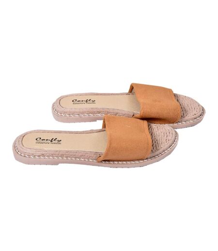 Sandale Femme MODE - Chaussure d'été Qualité et Confort -