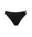 Bas maillot slip de bain IMPERIA Lisca-5