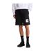 Mens Nse Fleece Shorts Black The North Face-4