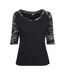 Haut Manches ¾ Motif/style Contrasté Femme Noir Noir Gris Gris Clair Urban Classics-1