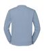 Fruit Of The Loom Mens Classic Drop Shoulder Sweatshirt (Mineral Blue)