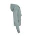 Womens/ladies full zip hoodie jade green Native Spirit-3