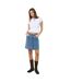 Mini Jupe Femme Bleu Clair Noisy May-4
