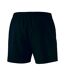 Mens Authentic Rugby Shorts Black Mizuno-2