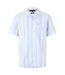 Mens Striped Shirt Breezy Blue Tommy Hilfiger-1