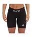 Womens/ladies Series-1 Compression Shorts Black Skins-3