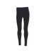 Legging technique femme ARNET-1