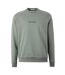Mens Jacquard Crew Neck Sweatshirt Washed Khaki Jack Wills-2
