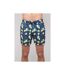 Short de bain motifs GALICO-1