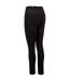 Womens/ladies Flores Base Layer Bottoms Black Trespass-2