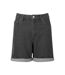 Wombat Womens/Ladies Denim Shorts (Black) - UTRW8960