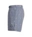 Short De Bain Motif/style Rayé Homme Bleu Marine Foncé Jack And Jones-3
