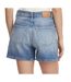 Short en jean bleu femme tommy hilfiger rwb-2