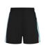 Mens Side Stripe Swim Shorts Black Zoggs-2