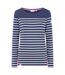 Haut Motif/style Rayé Femme Lilas Foncé Lazy Jacks-1