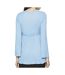 Blouse de Grossesse Bleu Femme Mamalicious Suria Lia - L-2