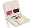 Sacoche organisateur de voyage - BG756 - rose soft-2