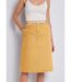 Jupe MORPHOSTYLE tissu stretch-1