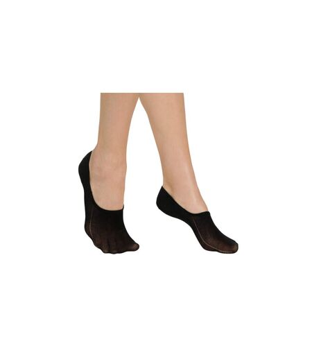 Lot de 2 paires de Protège-pieds Invisifit