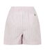Womens/ladies Poplin Vertical Stripe Relaxed Fit Chino Shorts Pink Jack Wills-2
