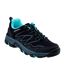 Baskets Ronn Femme Noir Martes-1
