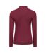 Haut Thermique Talus Femme Rose Mountain Warehouse-2
