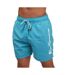 Short de bain boulders homme bleu Ben Sherman-1