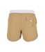 Short De Bain Motif/style Rétro Homme Blanc Beige Urban Classics-2