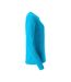 T-shirt Basic Femme Turquoise Vif Clique-4