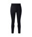 Mens Pro Training Polyester Jogging Bottoms Black Red Dahlia Umbro-1