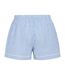 Short De Pyjama Motif/style Rayé Victoria Femme Bleuet CCDK Copenhagen-2