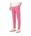 Pantalon De Jogging Homme Rose Lacoste-4