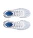 Chaussures Course À Pied Charged Breeze Femme Blanc Under Armour-3