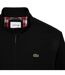 Veste Femme Noir Lacoste-4