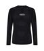 T-shirt Manches Longues Course À Pied Homme Noir Puresport-2