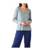 Pyjama long femme Confort Maille Athena-1