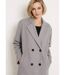 Manteau double boutonnage col tailleur-4