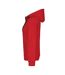 Veste Femme Rouge Carbone James And Nicholson-3