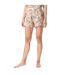Short Motif/style Imprimé Palmier Femme Gris Foncé CCDK Copenhagen-4