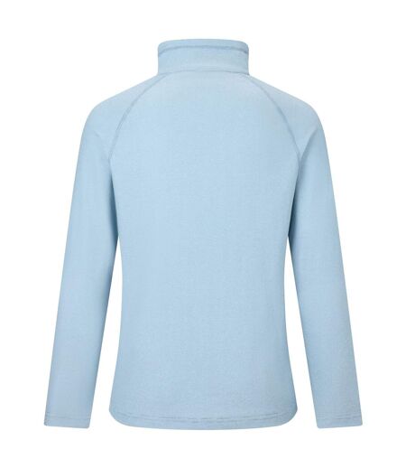 Haut Polaire Montes Homme Vieux Bleu Regatta