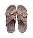 Sandales PREMIUM Claquette-3