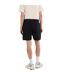 Short De Jogging Zanica Homme Noir Ellesse-3