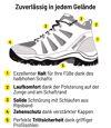 Wanderschuhe TEAM TREK(R) by Atlas For Men Atlas For Men