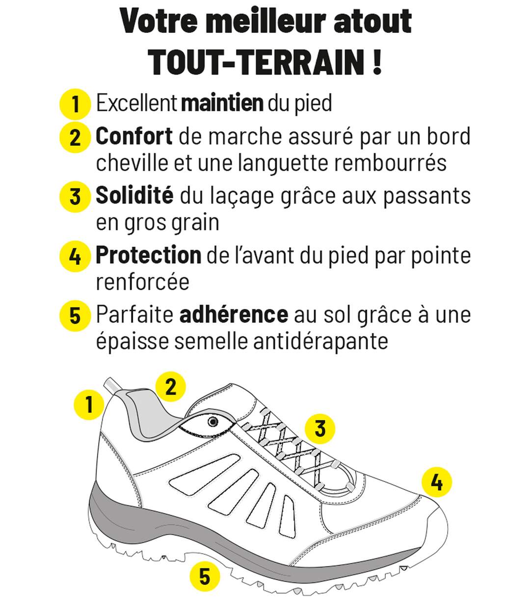 Chaussures multi-activités homme - marine