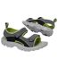 Pohodlné outdoorové sandály