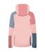 Dare 2B Womens/Ladies Checkpoint III Recycled Waterproof Jacket (Powder Pink/Mesa Rose) - UTRG7316