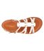 Sandale Cuir Enfant Les Tropeziennes Baia 423-4