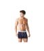 Lot de 2 Boxers homme avec surpiqûres Class Serge Blanco