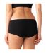 Lot de 4 shortys femme Eco Pack Basic Athena-3