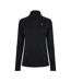 Womens/ladies Climate Half Zip Long-sleeved Top Black On Running-1